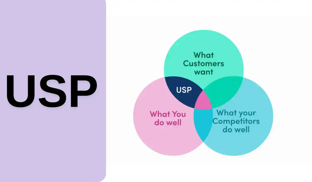 sai lầm USP trong thương hiệu cá nhân